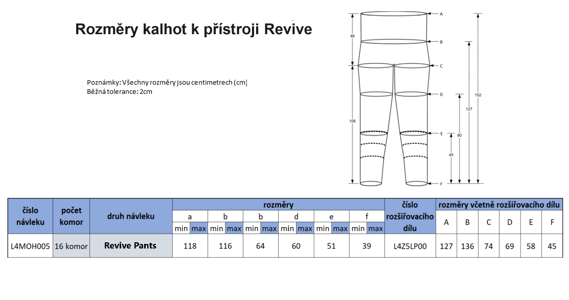 Revive Pants rozměry